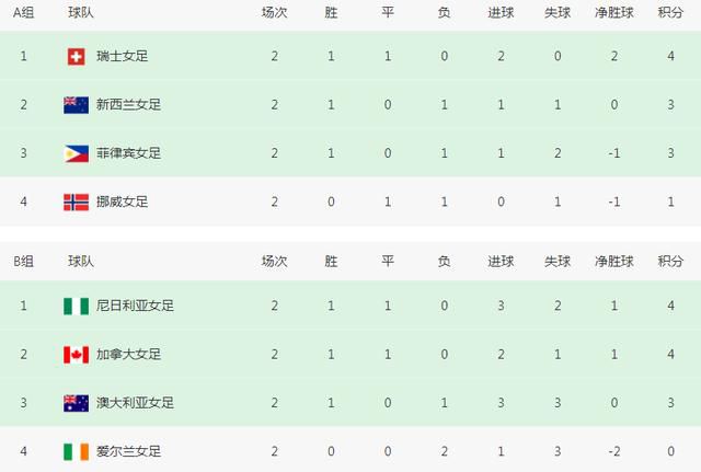 影片以佐渡岛为背景，讲述记不起自己名字和过去的二人于小岛的金矿相遇，在含糊不清的现实之中互相吸引的故事。