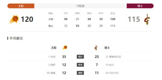 HD未删减电影